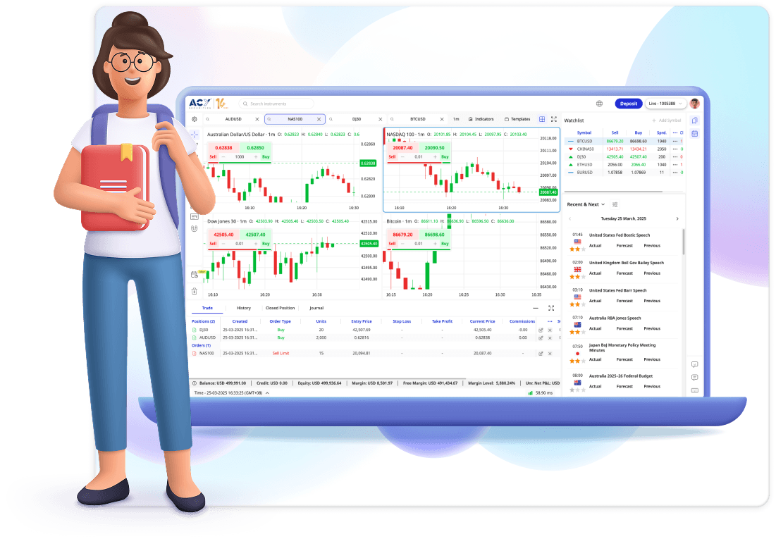 Module For Trading Free Forex Trading Course for Beginners | Master SMC & Gold