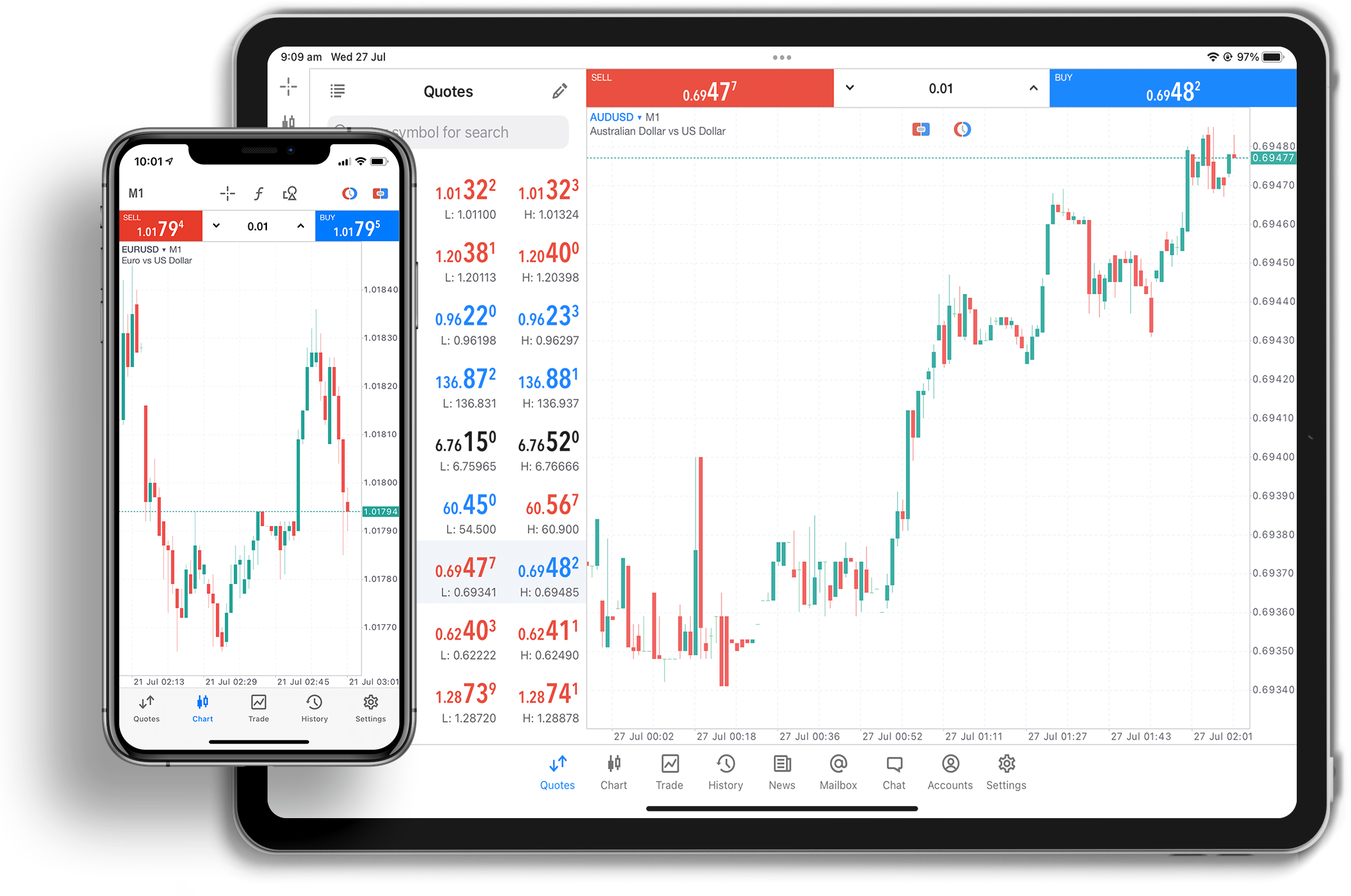 デモ口座 | ACY証券