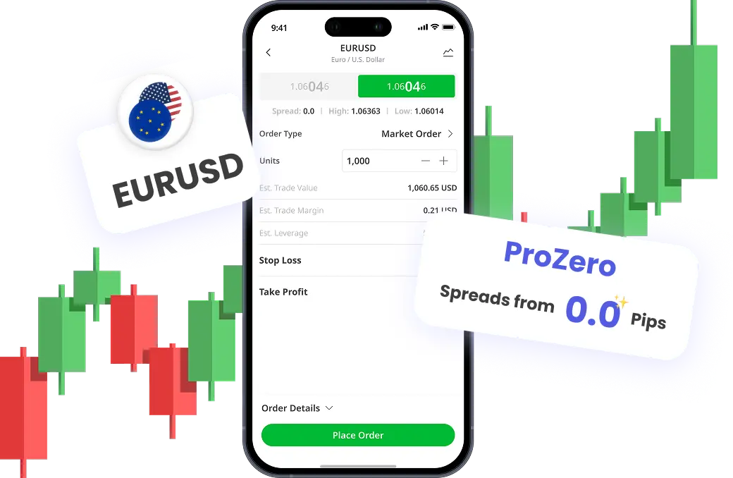 spreads platform