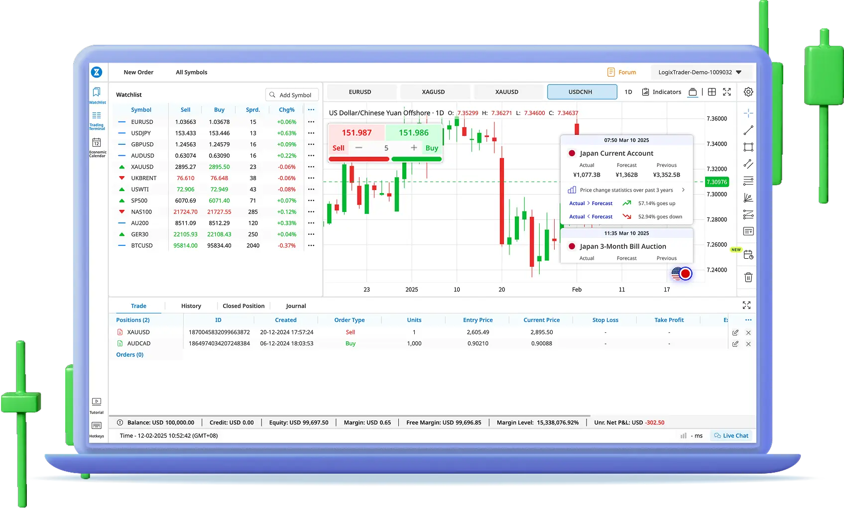 acy mobile trading platforms mt4 mt5