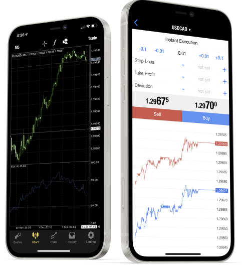 Download MetaTrader 5 Trading Platform | ACY Securities