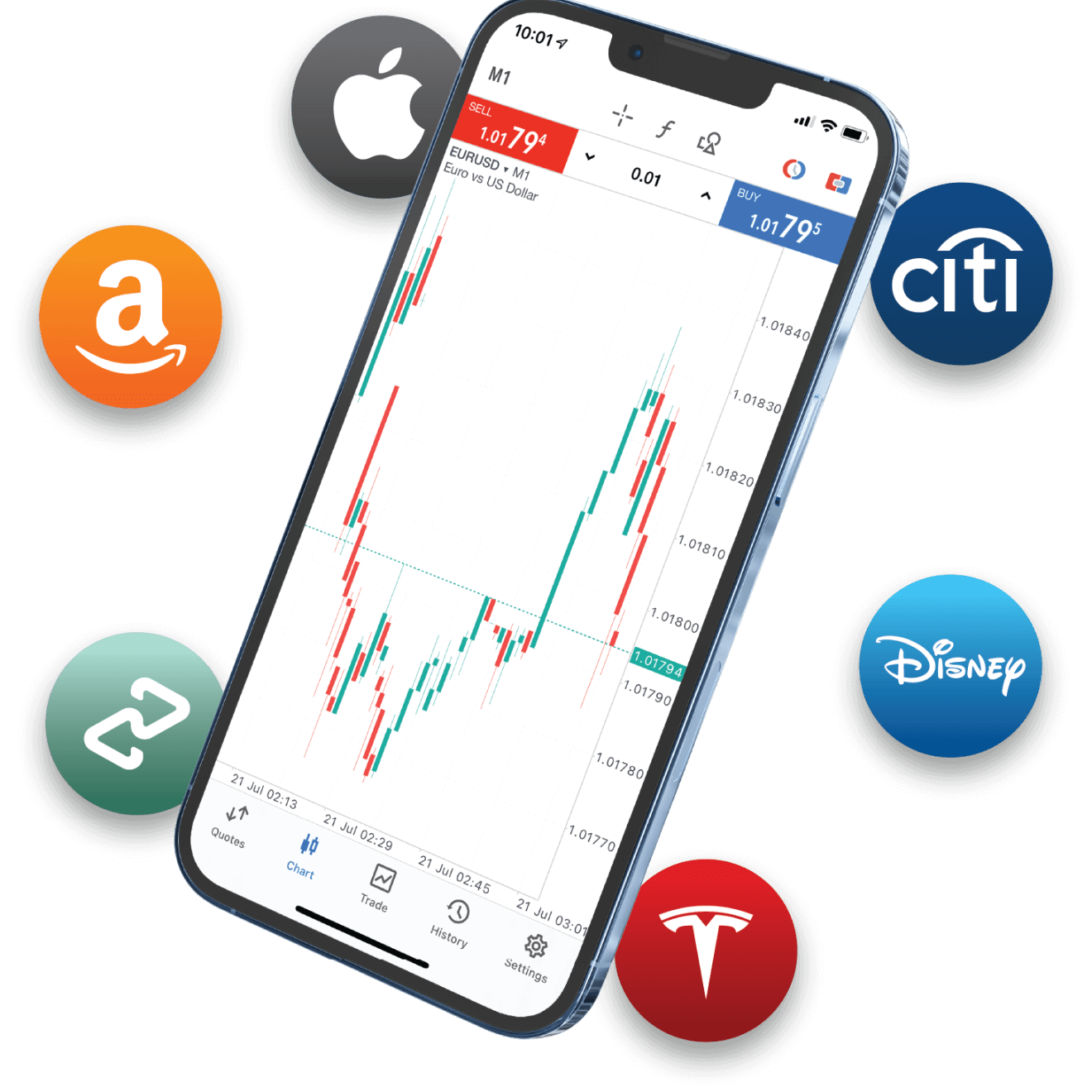 start trading on mobile