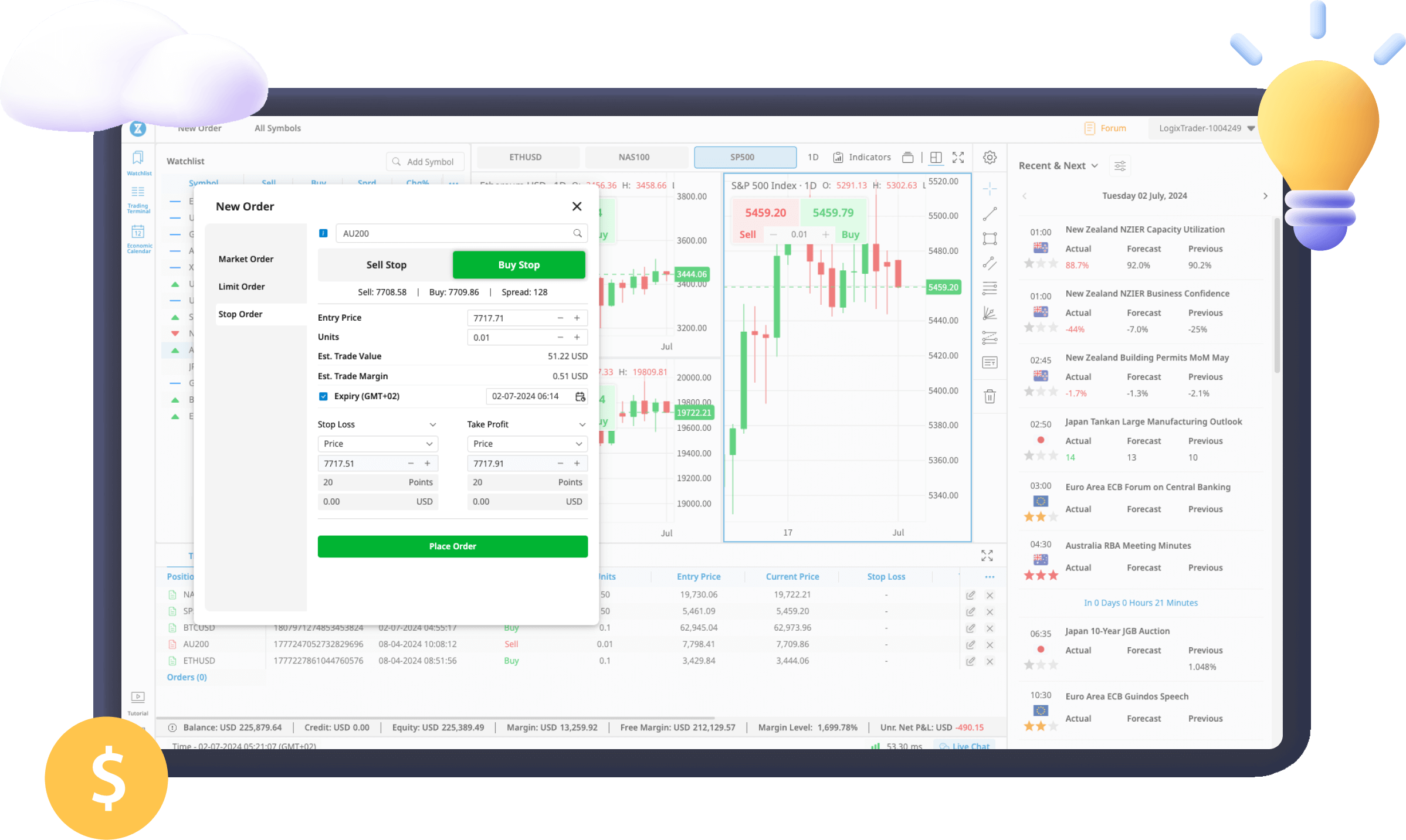 LogixTrader tools