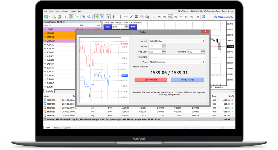 MetaTrader 4 Download For PC | Download MT4 Desktop | FX Trading Platform